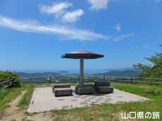 ����E�����W�]����