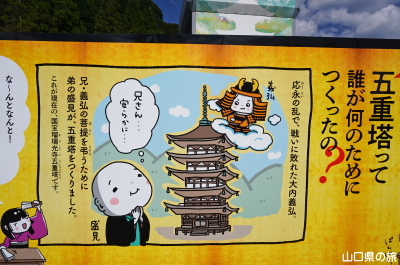 令和の大改修「時代絵巻」